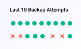 Backup Attempts