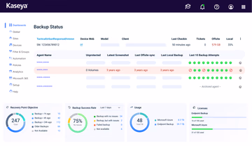 Backup-Dashboard