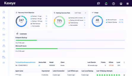 Endpoint Backup