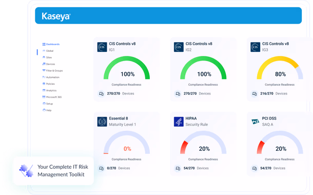 Kaseya 365 Dashboard