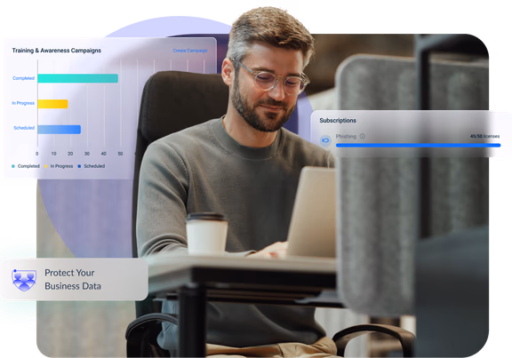 Kaseya 365 Dashboard