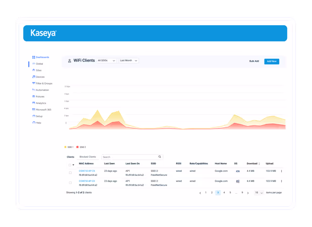 Networking