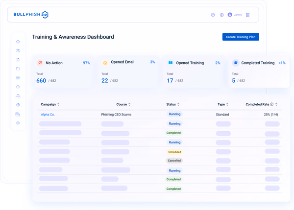 BullPhish ID training dashboard